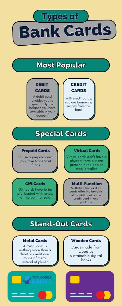 types of cards|Iba pa.